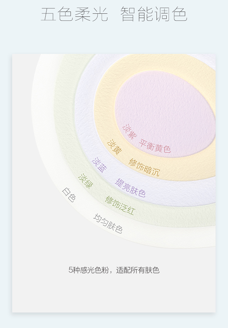 Makeup OEM- Five color powder paste OEM powder ODM processing plant